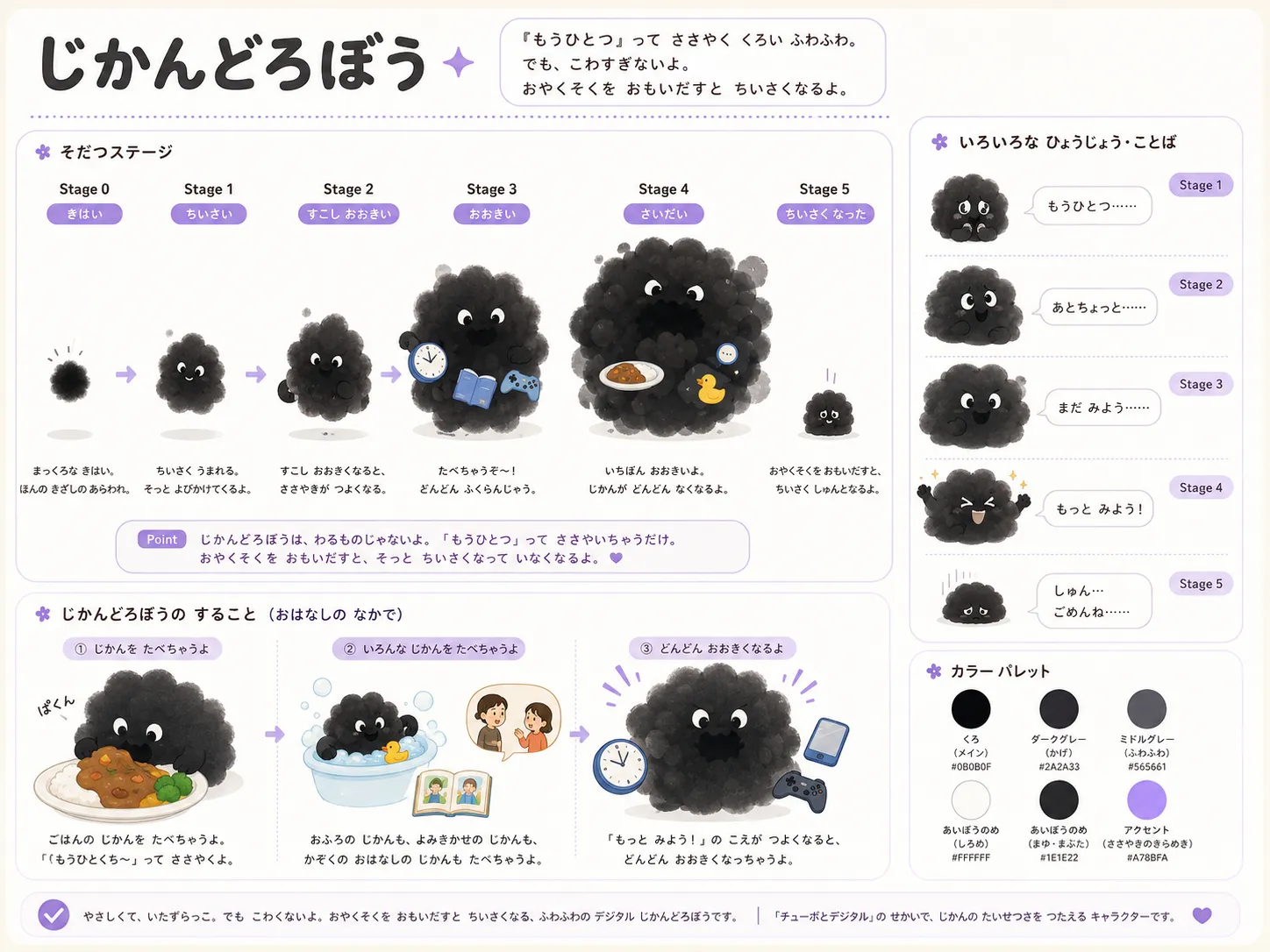 白い目とやさしい表情の、黒くふわふわしたじかんどろぼう